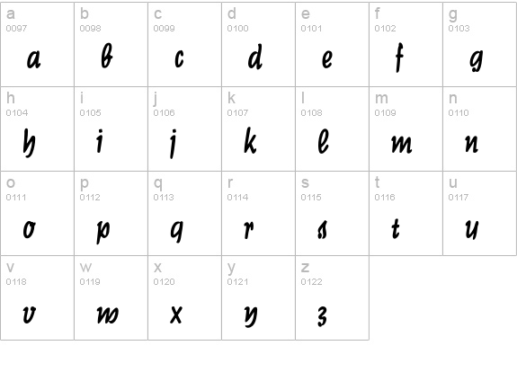 GraphisEF-Regular lowercase a-z preview