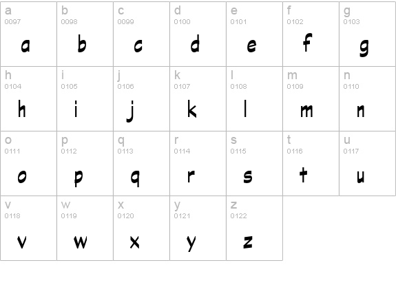 Graphite Std Bold Narrow lowercase a-z preview
