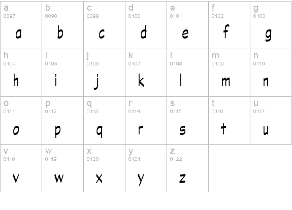 Graphite Std Narrow lowercase a-z preview