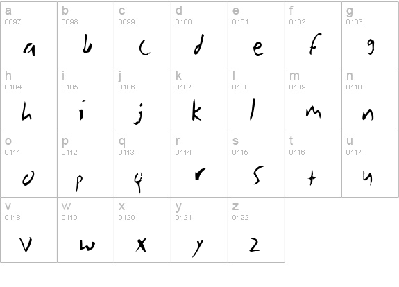 Grasko lowercase a-z preview