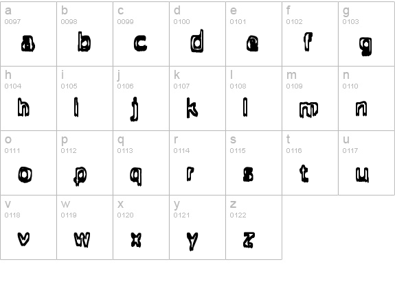 Grasping lowercase a-z preview