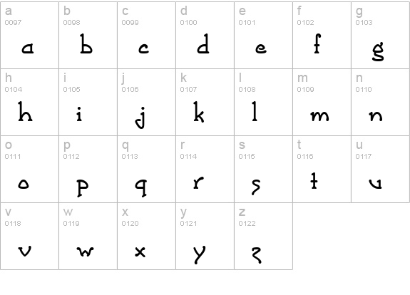 Grasshopper lowercase a-z preview