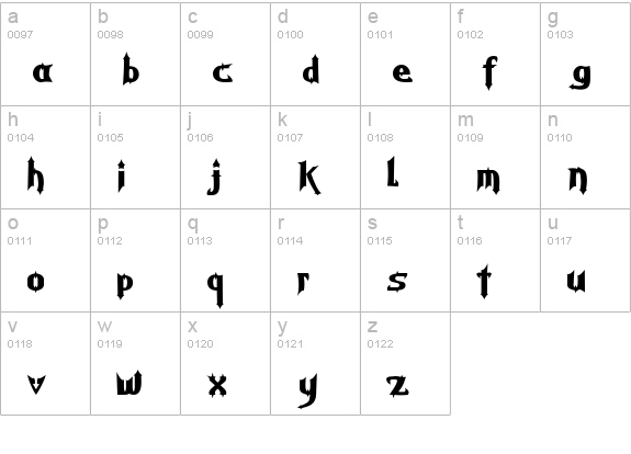 Grave Digger lowercase a-z preview