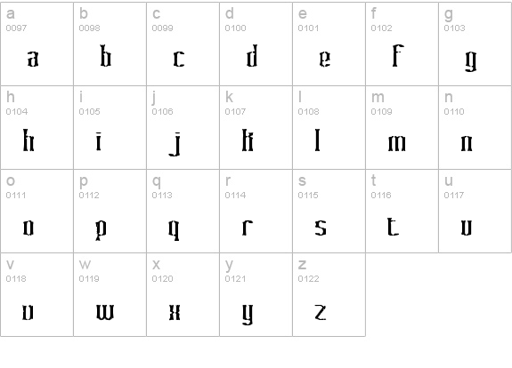Graveyard BRK lowercase a-z preview