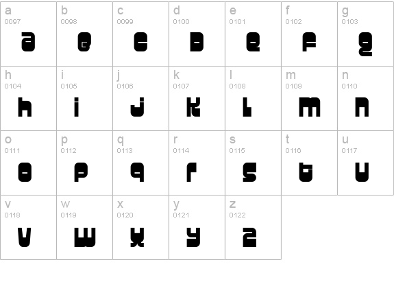 Gravity lowercase a-z preview