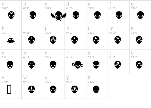 Gray lowercase a-z preview