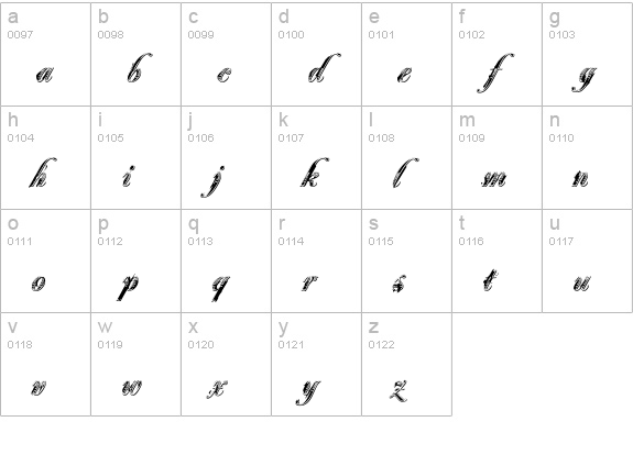 Great Circus Dirty lowercase a-z preview