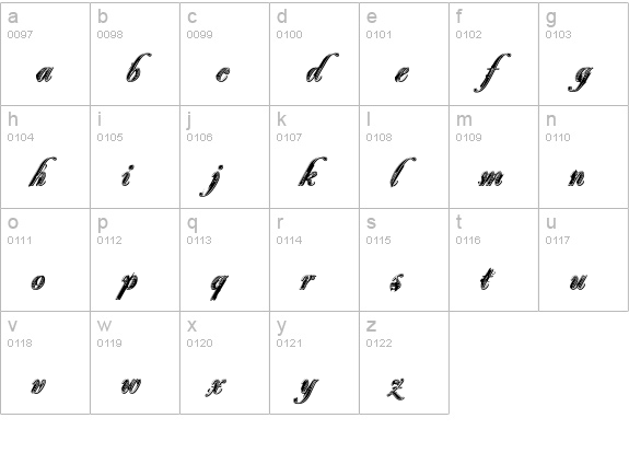 Great Circus Dirty Bold lowercase a-z preview