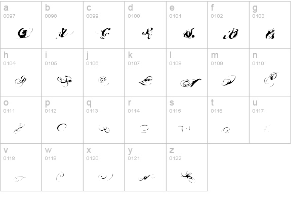 Great Circus X lowercase a-z preview