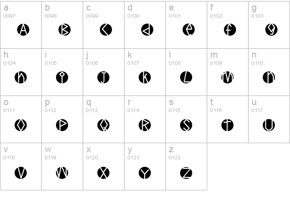 Greco-In lowercase a-z preview
