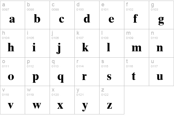 Greco Ten OldStyle SSi Bold Old Style Figures lowercase a-z preview