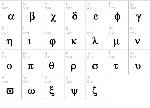 Greek Bold lowercase a-z preview