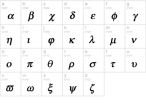 Greek BoldItalic lowercase a-z preview