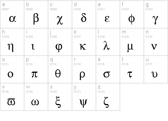 Greek Normal lowercase a-z preview