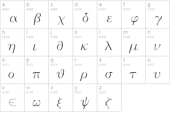 GreekC lowercase a-z preview