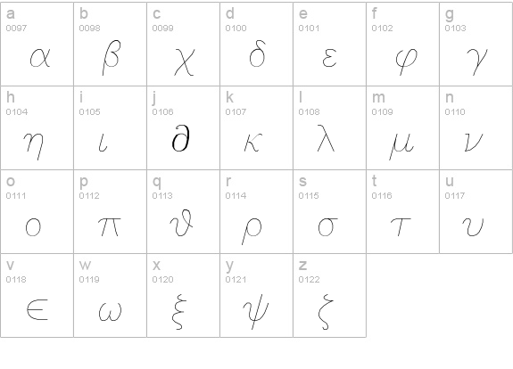 GreekS lowercase a-z preview