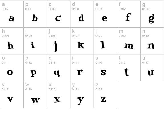 Green Eggs and Spam lowercase a-z preview