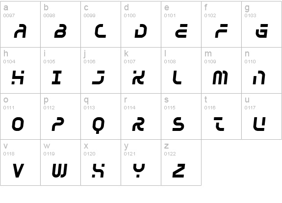 Greenhouse gas lowercase a-z preview