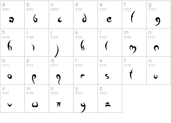 Greenman lowercase a-z preview