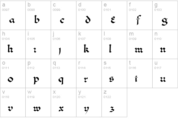 Greenowi lowercase a-z preview