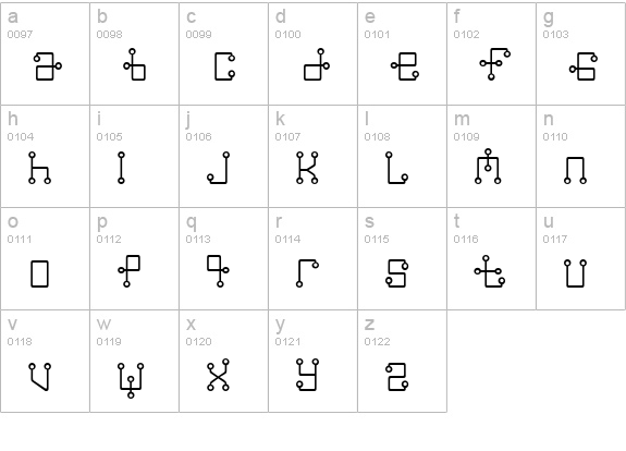 Greenwich Mean Time lowercase a-z preview