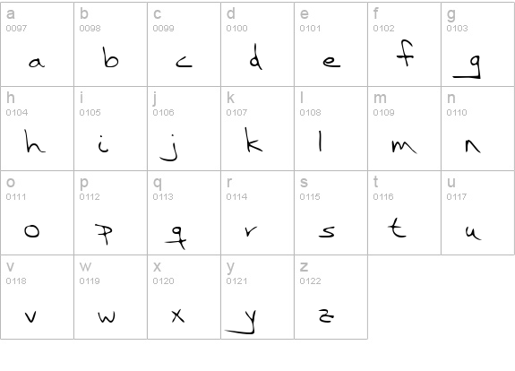 GreersHand Regular lowercase a-z preview