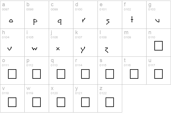 Greeting lowercase a-z preview