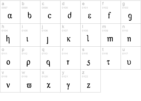 Greex lowercase a-z preview