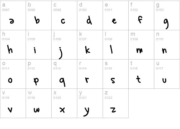 Greg's Hand lowercase a-z preview