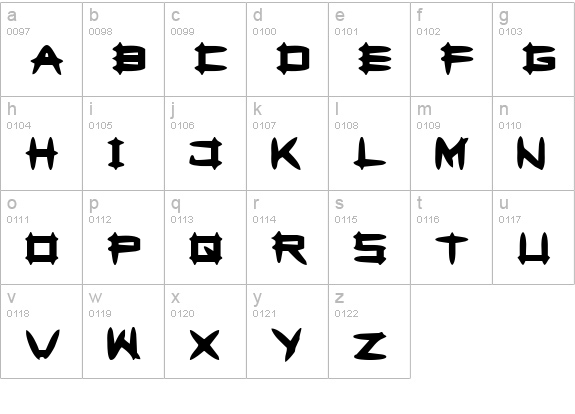 Greghor II lowercase a-z preview