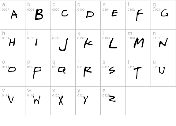 Gregor Miller's Friends Font lowercase a-z preview
