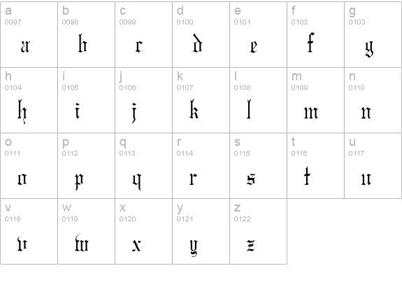 Gregory Condensed Normal lowercase a-z preview