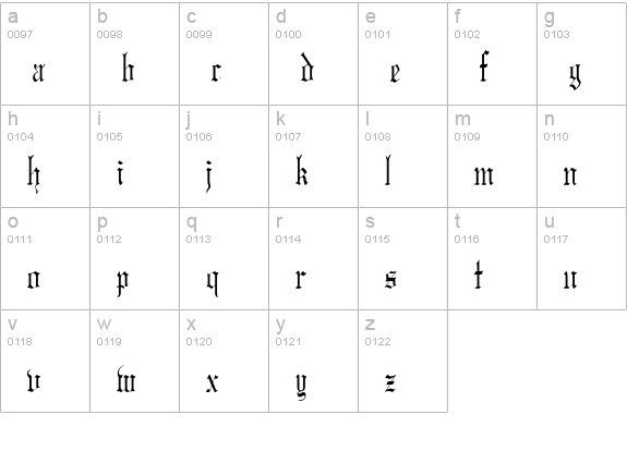 Gregory Thin Normal lowercase a-z preview