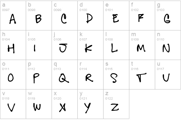 Gregs Other Hand lowercase a-z preview