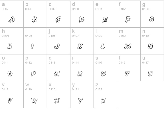 Gremlin Italic lowercase a-z preview