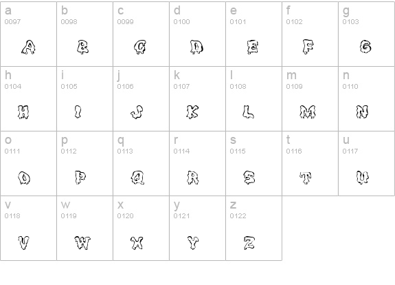 Gremlin Normal lowercase a-z preview