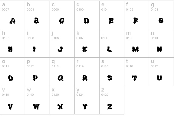 Gremlin Solid Normal lowercase a-z preview