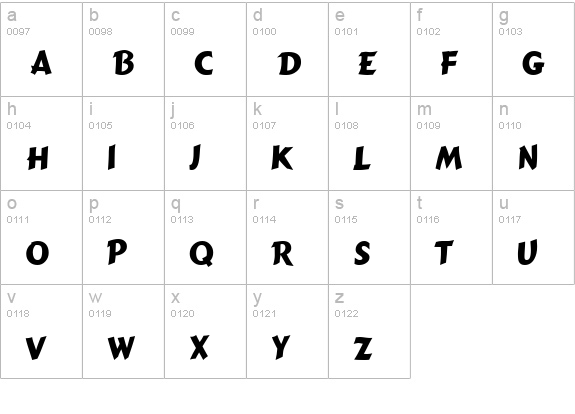 GremlinCaps Bold lowercase a-z preview