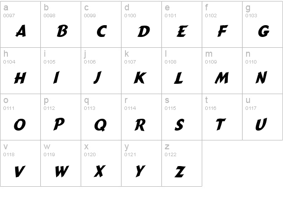 GremlinCaps Bold Italic lowercase a-z preview