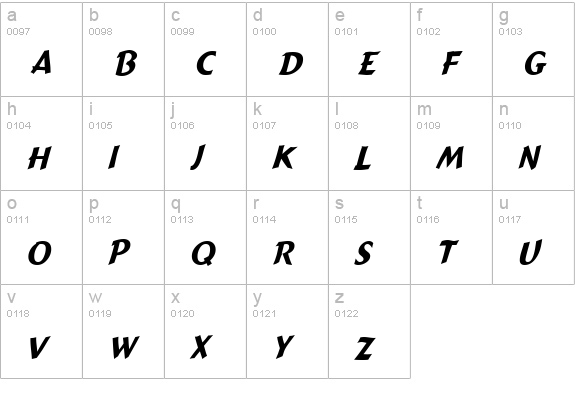 GremlinCaps Italic lowercase a-z preview