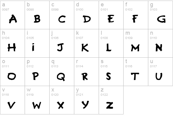 Gremlins lowercase a-z preview
