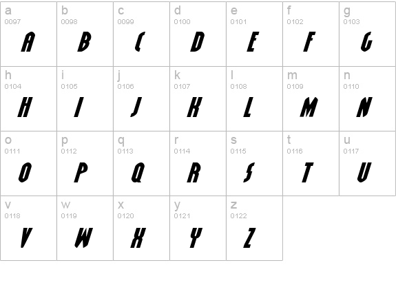 Grendel's Mother Exp Italic lowercase a-z preview