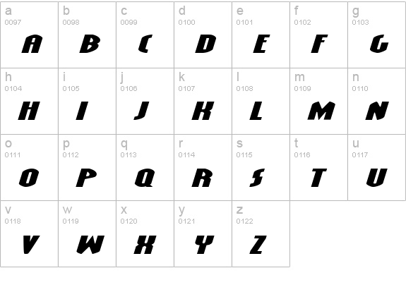 Grendel's Mother Extra Exp Itl lowercase a-z preview
