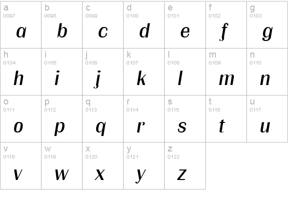 Grenoble SF Italic lowercase a-z preview