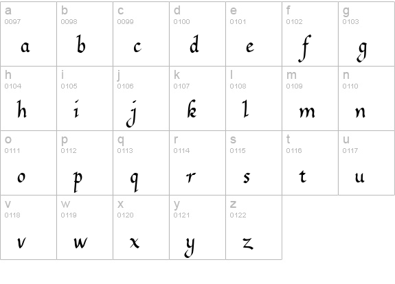 GretchenHello Bold lowercase a-z preview