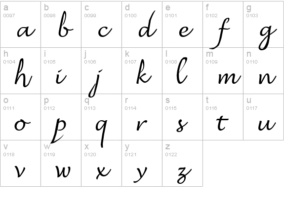GrevinnansItalic lowercase a-z preview