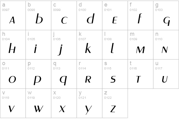 Greyhound-Italic lowercase a-z preview