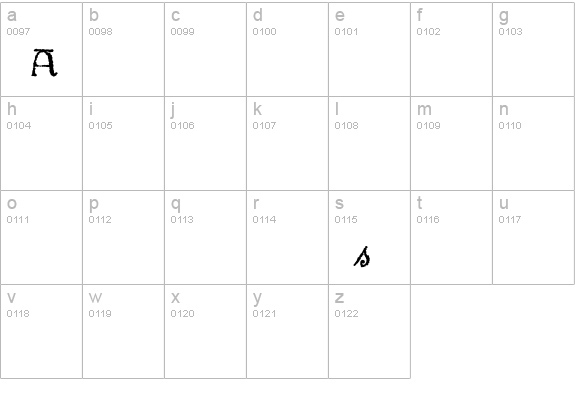 Greymantle MVB Alternates lowercase a-z preview