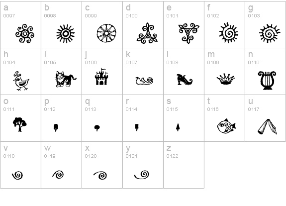 Greymantle MVB Ornaments lowercase a-z preview