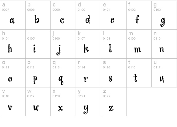 Greymantle MVB Std lowercase a-z preview